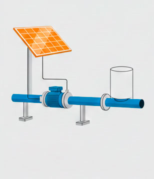 Bombas solares tipo presurizadora